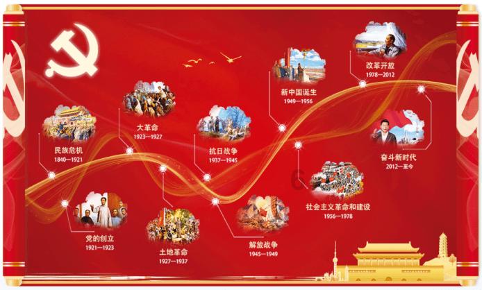 2000-2030年全球烟草使用趋势报告（附下载）